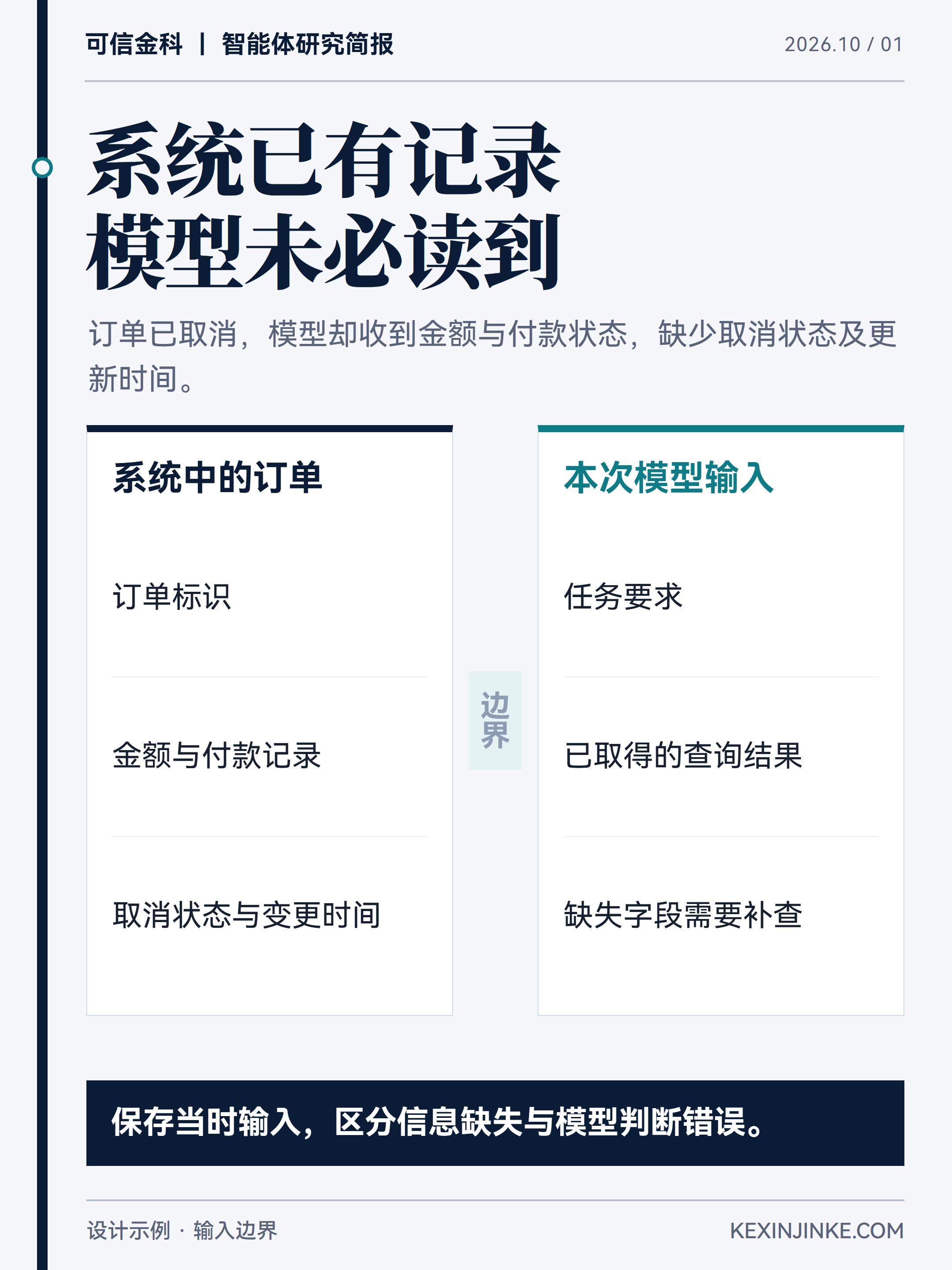 业务系统中已有的信息,不一定进入了模型本次输入,取消订单的示例需要补充状态及其更新时间。