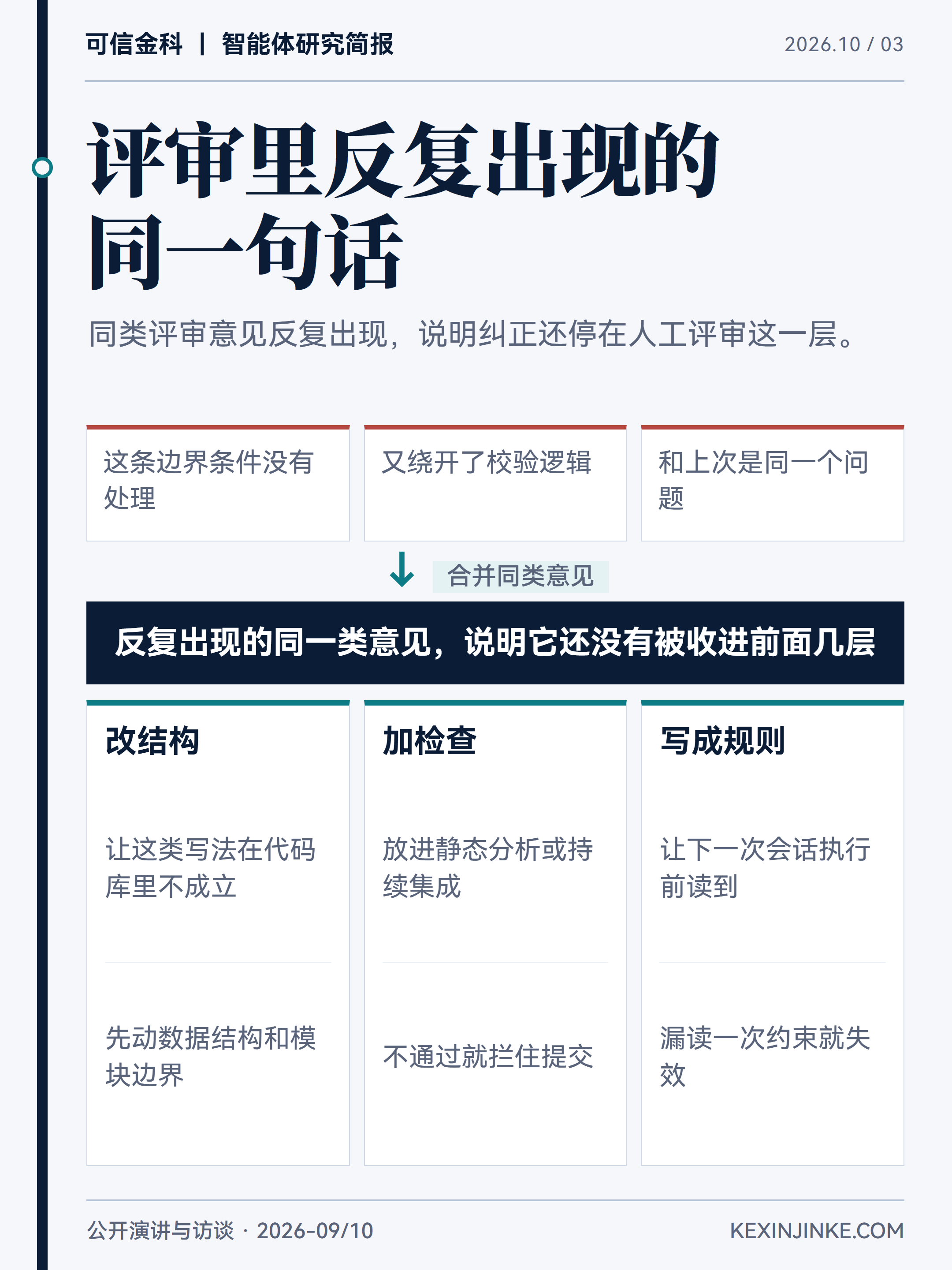 同一类评审意见反复出现时,说明纠正还停在人工评审这一层,需要改结构、加检查或写成规则