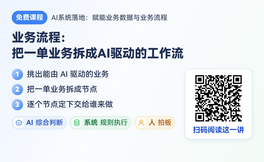 免费课程卡片:业务流程:把一单业务拆成AI驱动的工作流,讲挑出能由AI驱动的业务、把一单业务拆成节点、逐个节点定下交给AI、系统还是人,扫码或点击阅读