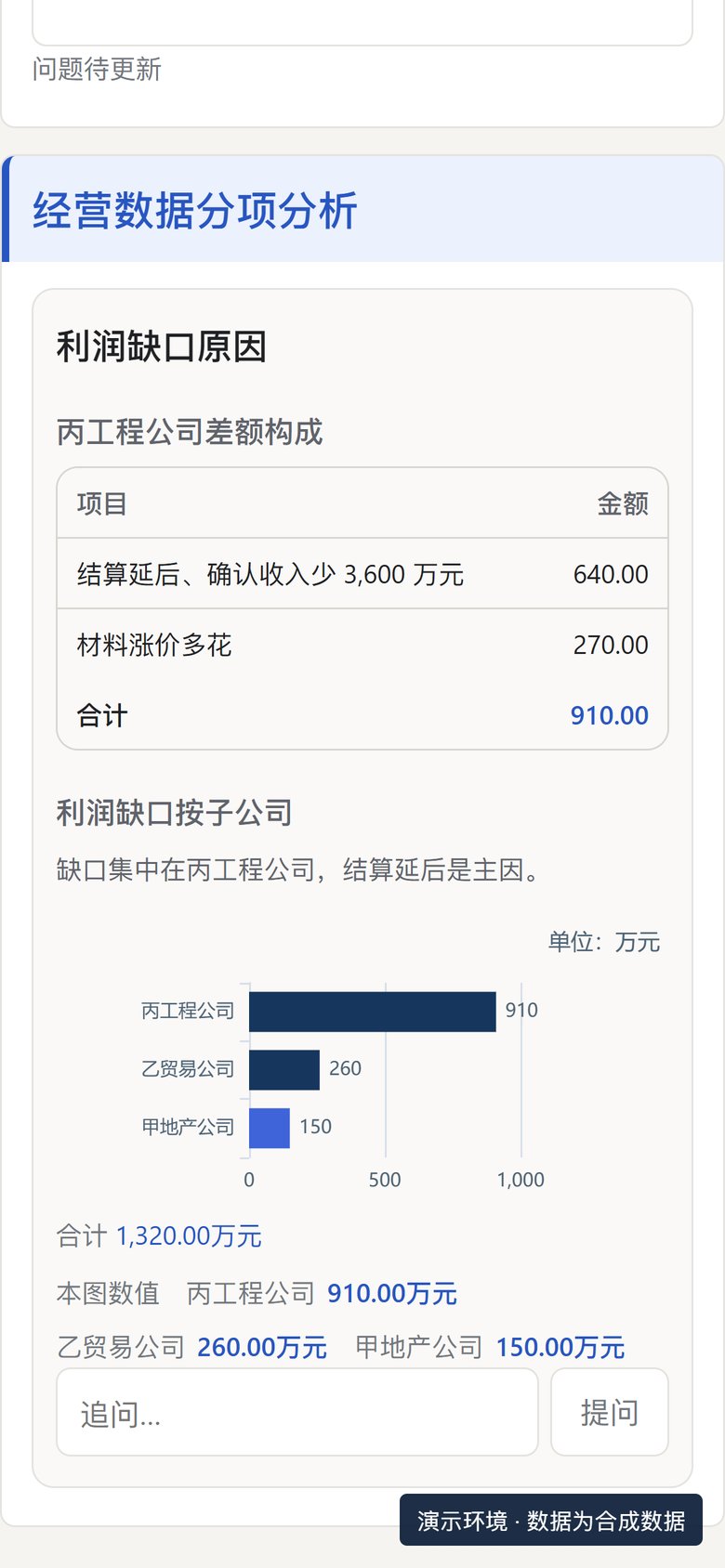 分项分析把丙工程公司 910 万元的缺口拆成结算延后和材料涨价两笔。