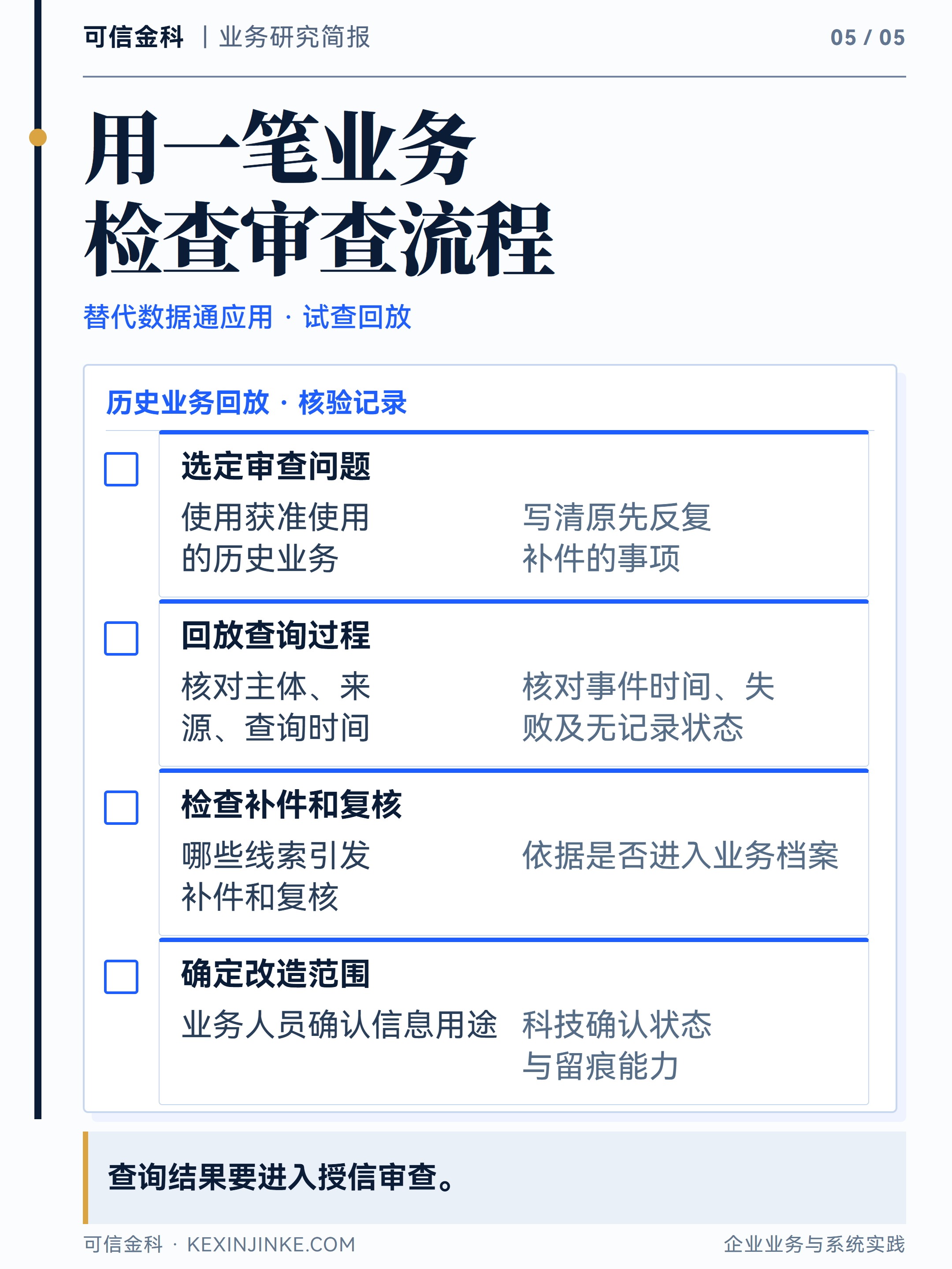 用一笔获准使用的历史业务重放查询、补件与复核,检查信息是否帮助了实际审查。