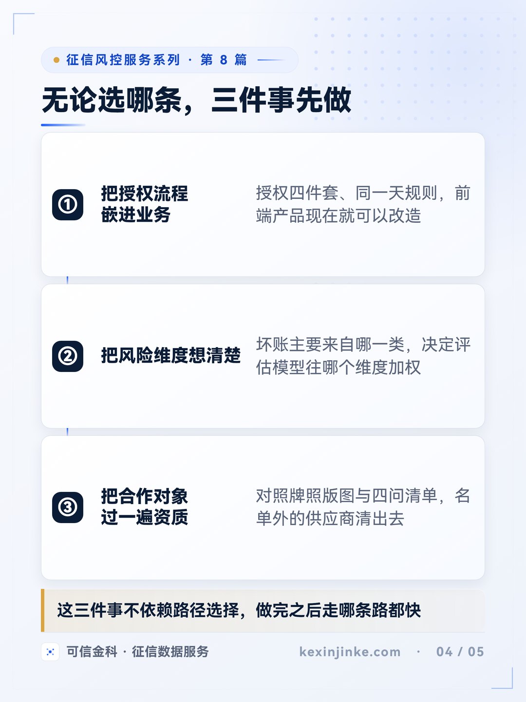 无论选哪条路先做的三件事:授权流程嵌进业务、想清风险维度、过一遍合作对象资质。