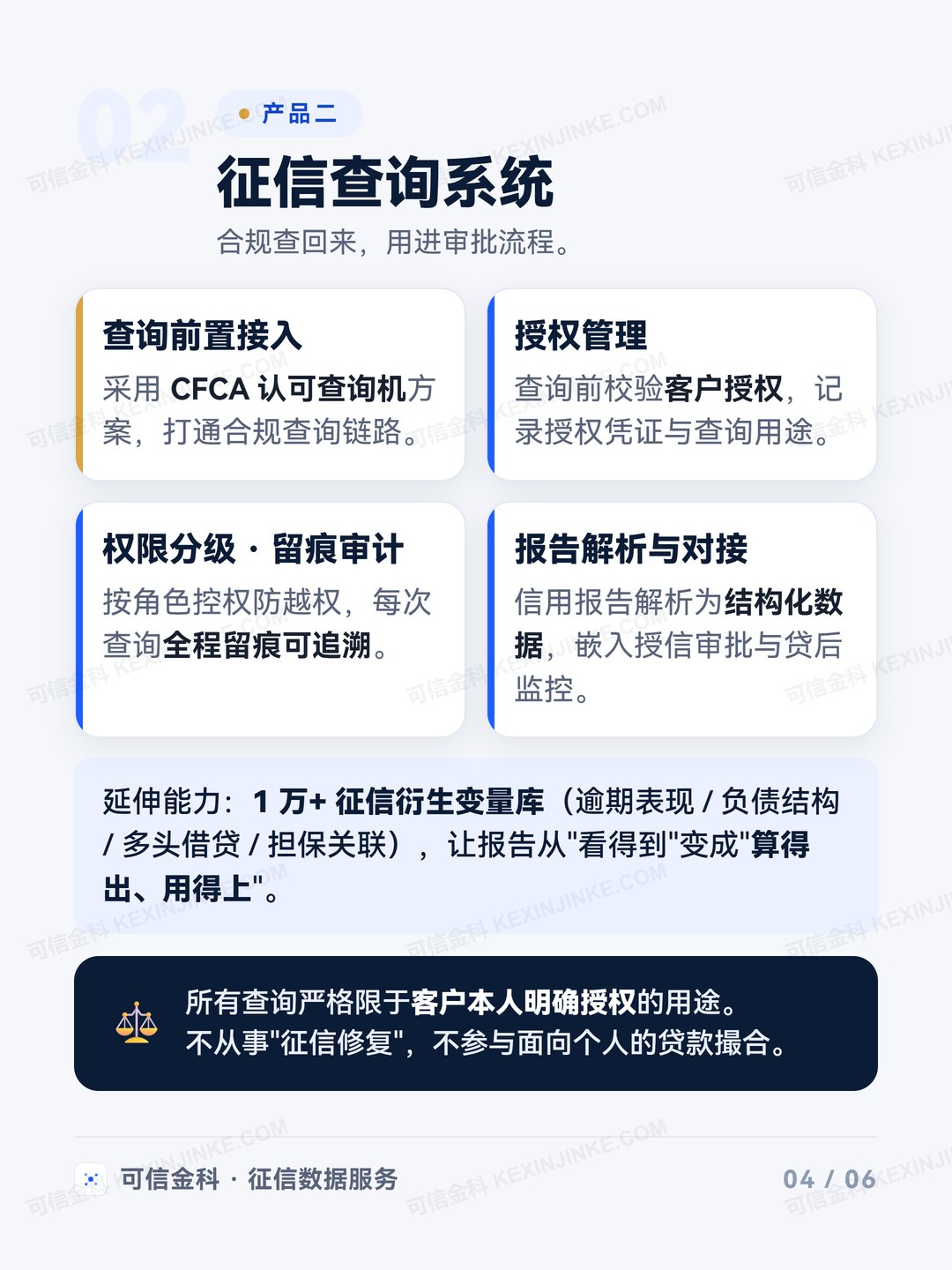 产品二:征信查询系统的核心功能
