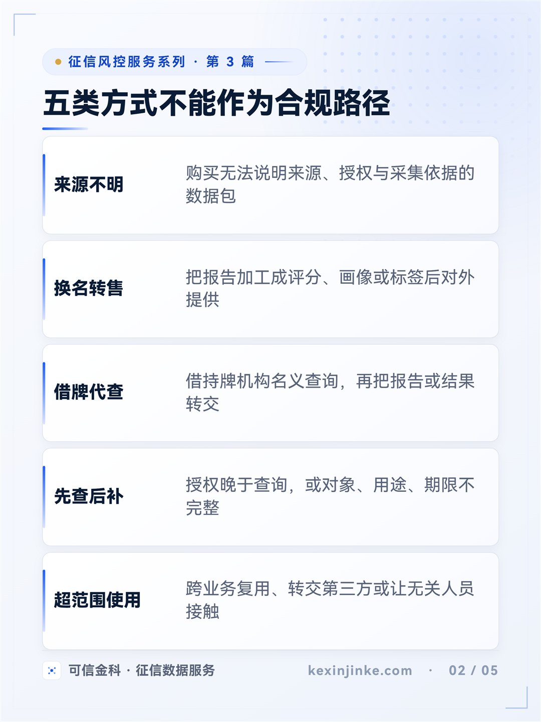 五类不能成立的征信数据获取方式:来源不明的数据包、换名后的评分标签、借牌代查、先查后补授权和超范围使用。