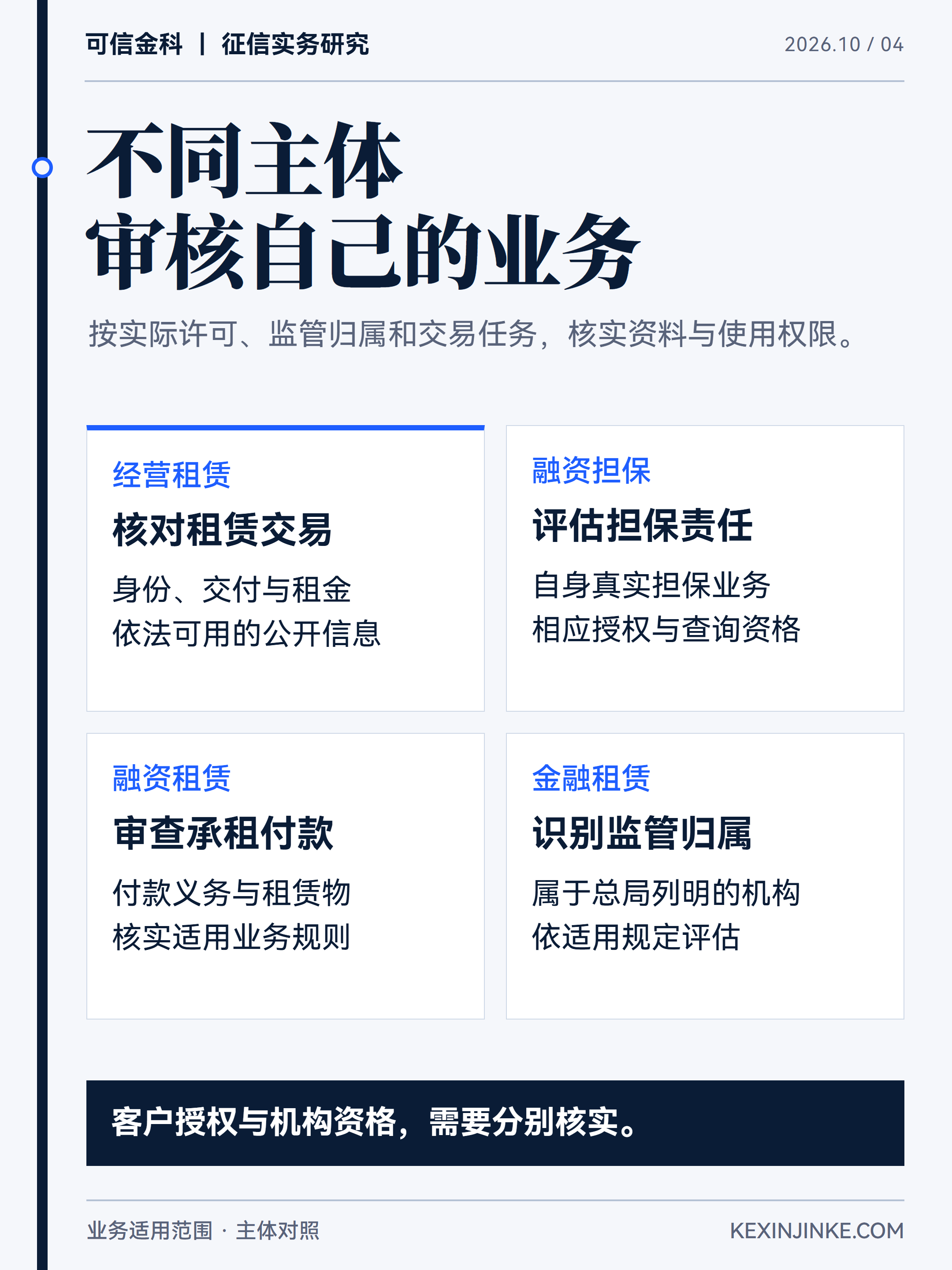 经营租赁、融资担保、融资租赁与金融租赁应按各自业务和权限处理信用信息。