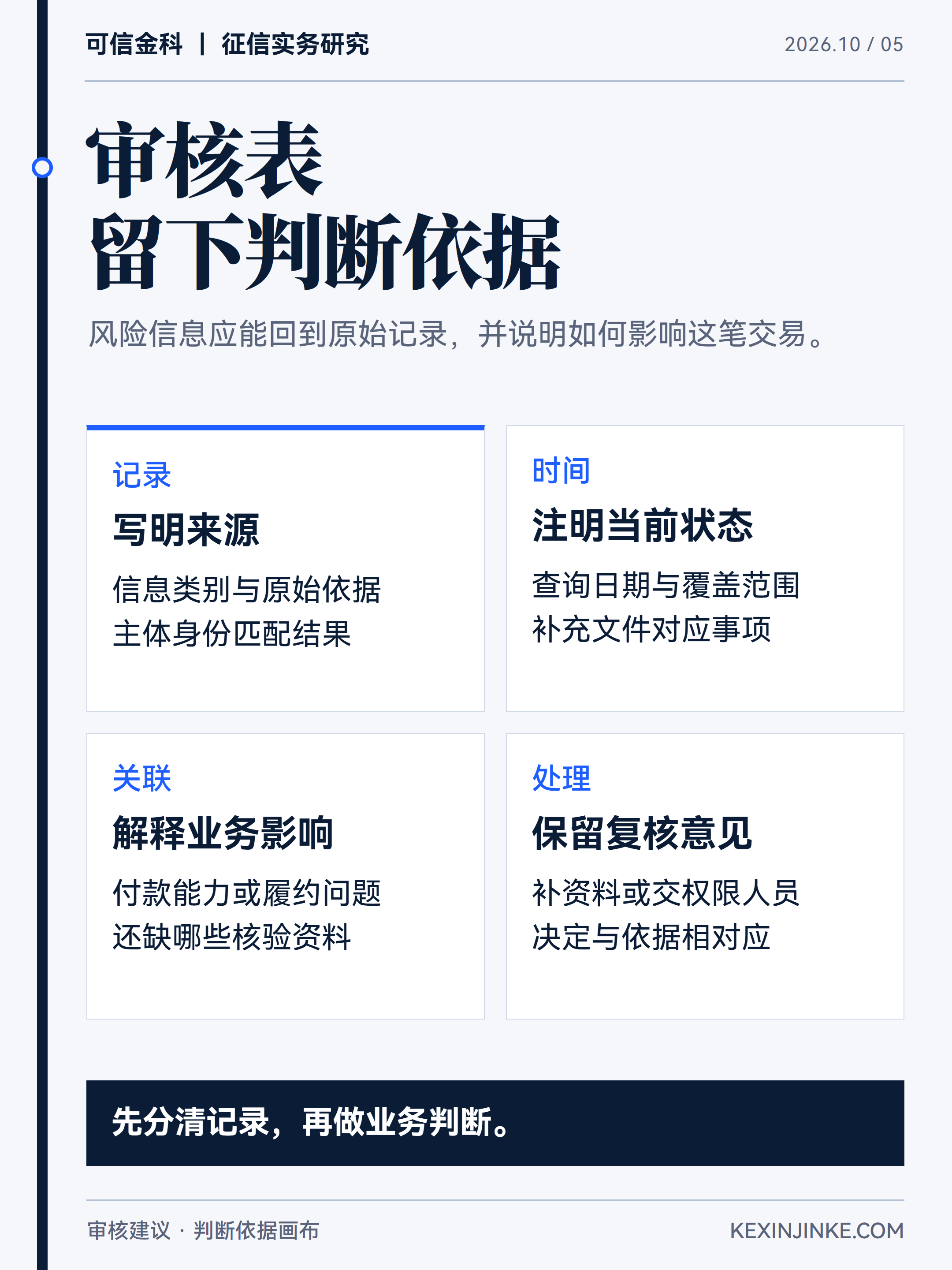 一份可复核的审核表应保留记录来源、业务关联和实际处理依据。