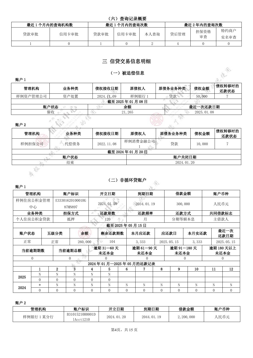 被追偿信息展示管理机构、债权接收日期与债权转移时的还款状态，非循环贷账户逐月展示24个月的还款记录。