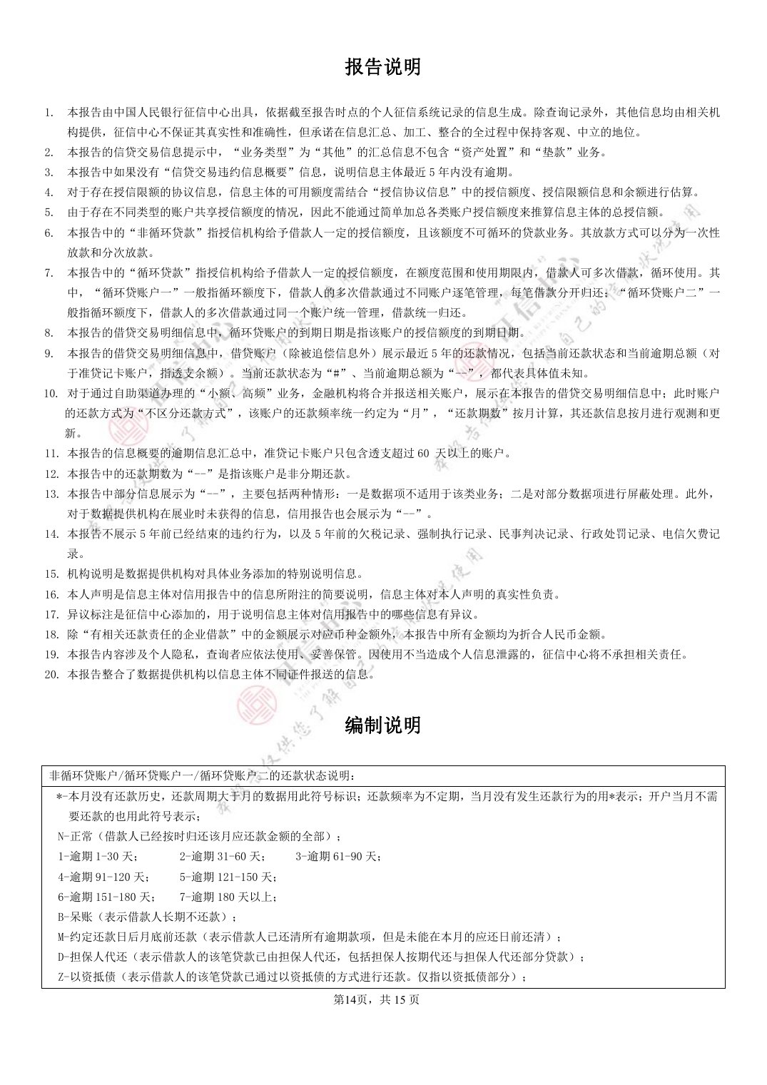 报告说明第14条写明报告不展示5年前已经结束的违约行为；编制说明列出N、1—7、B、M、D、Z等逐月还款状态代码。