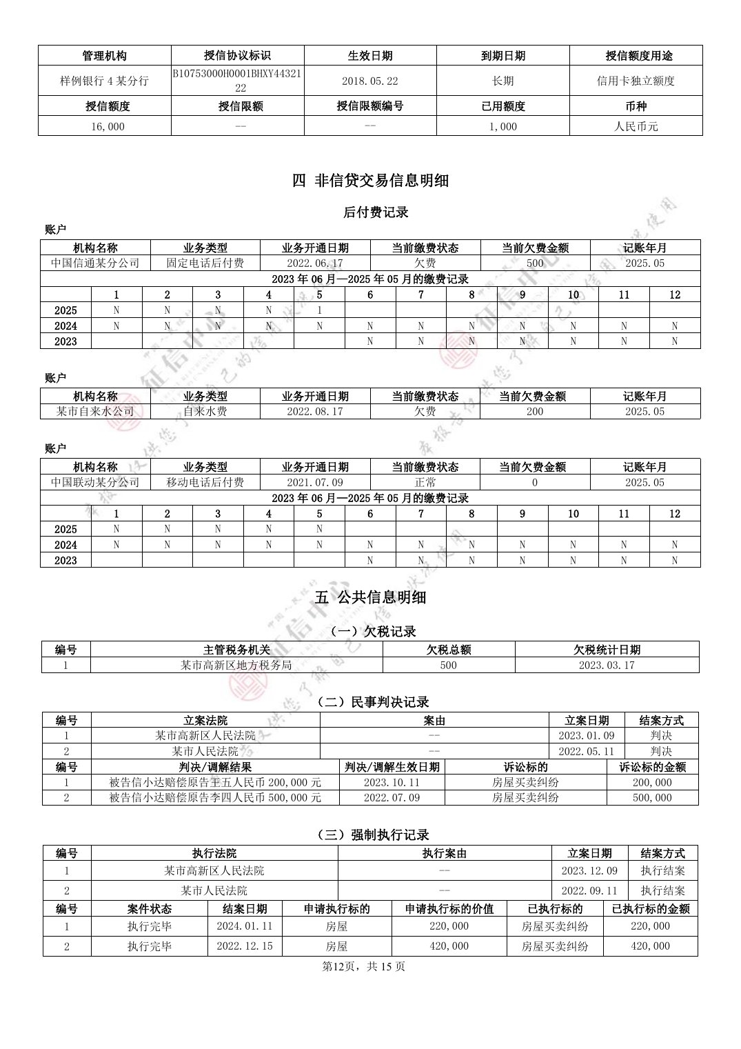 官方示例：非信贷交易信息明细的后付费记录与公共信息明细的欠税、民事判决、强制执行记录，字段样式均为虚构样例数据（来源：中国人民银行征信中心《个人信用报告（本人版样例）》展示样本，官网2025-08-19）。