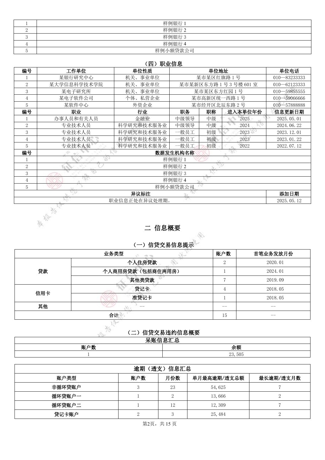征信中心官网展示样本第 2 页：信息概要里的信贷交易信息提示按业务类型列账户数与首笔业务发放月份，违约信息概要汇总呆账与逾期透支。