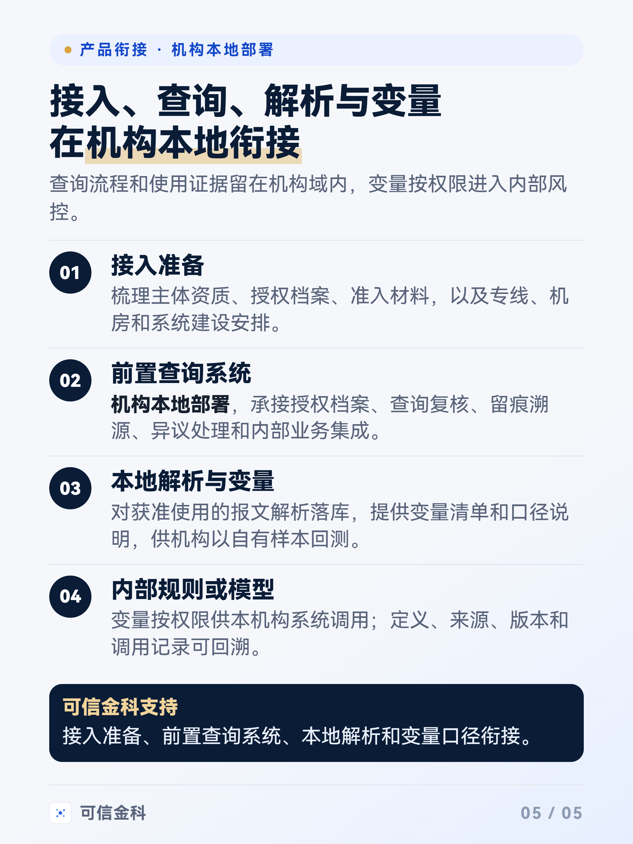 变量的定义、来源、调用和权限记录共同构成内部风控使用的可追溯链条。