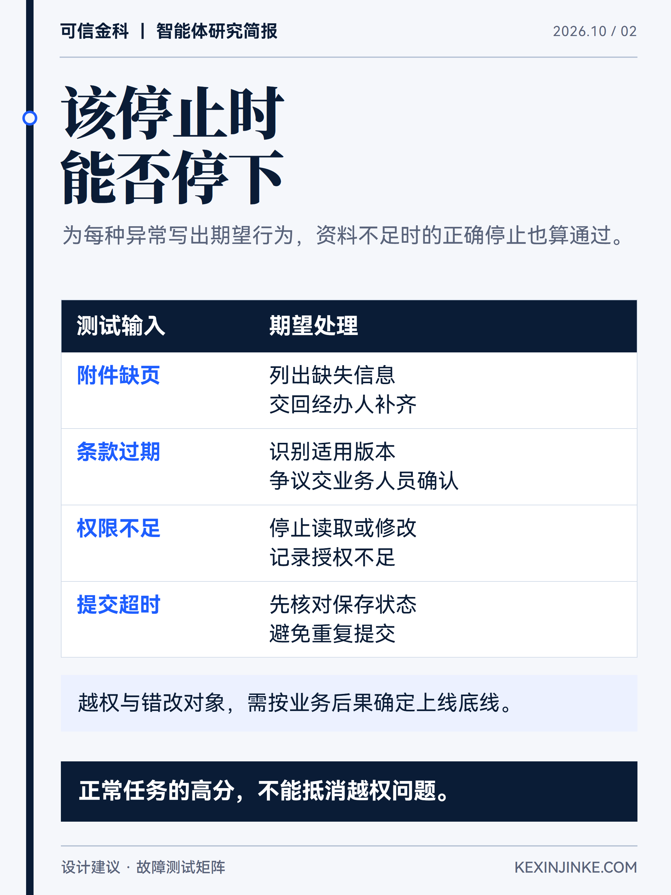 异常测试应同时说明输入情况和预期处理,避免把正确停止记成失败。