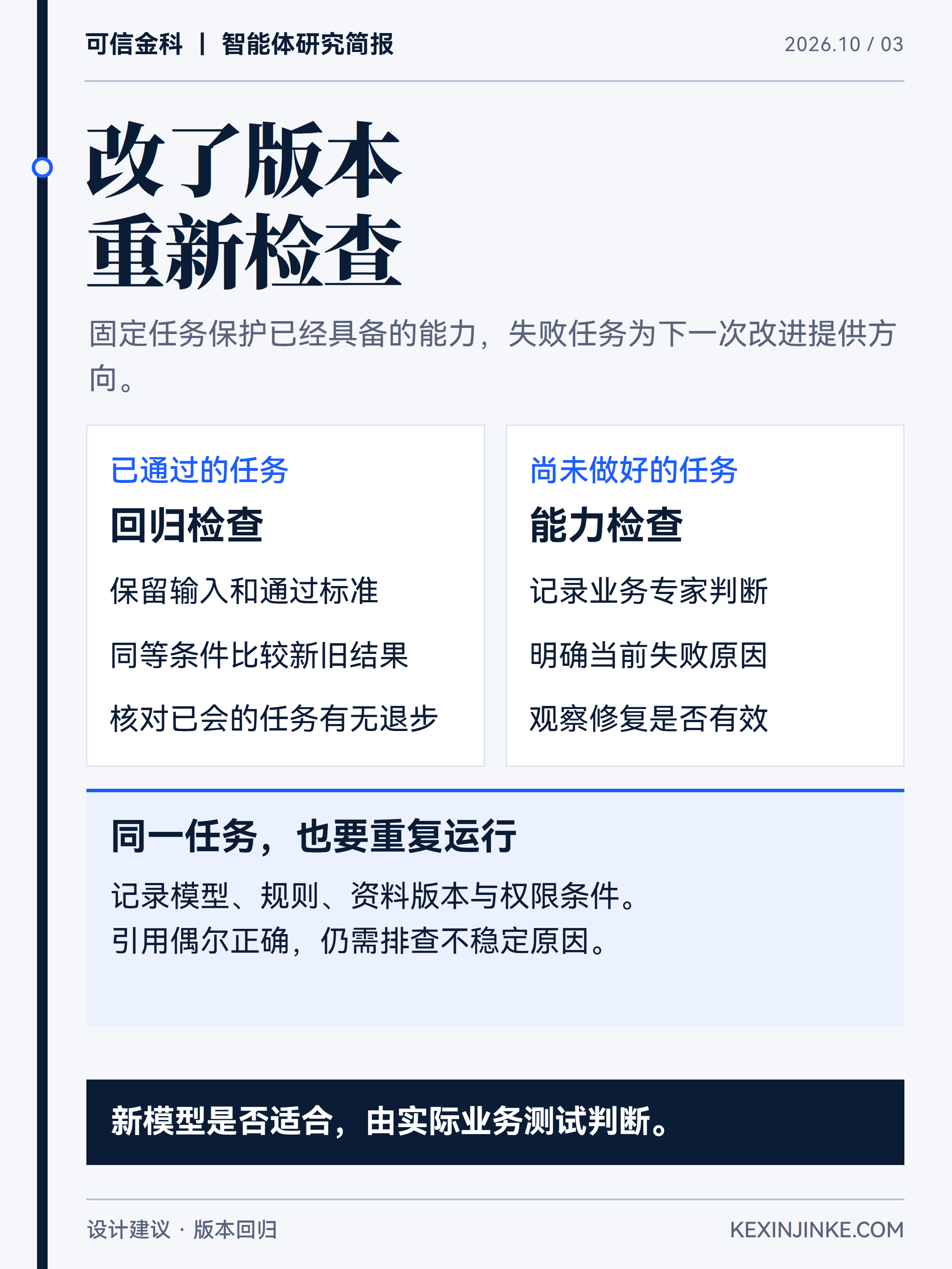 模型或资料变更后,固定任务验证既有能力,新失败任务用于发现改进方向。