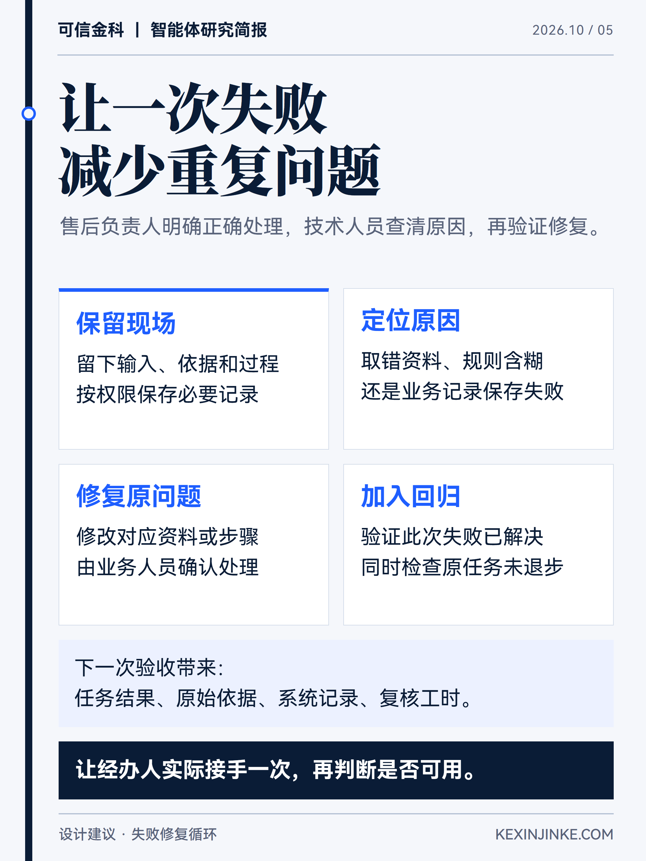 发现失败后,保留资料与过程、定位原因、修复并回归验证,才能减少重复问题。