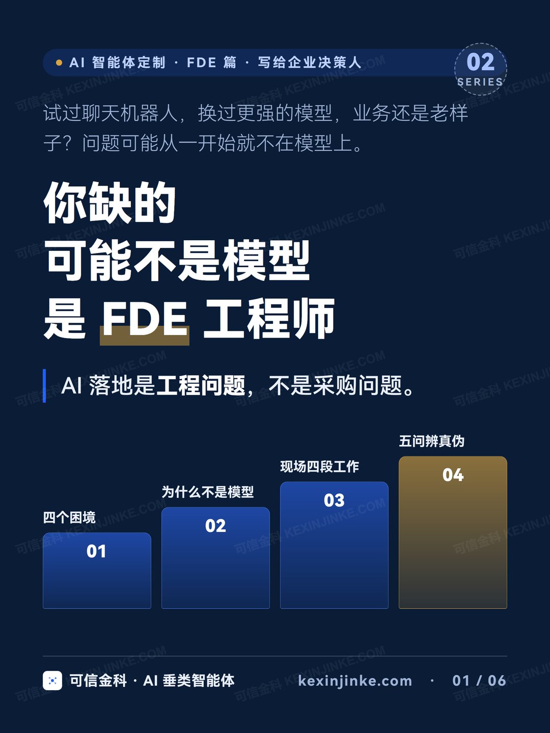 FDE 工程师是企业把 AI 能力落入实际业务流程的关键角色