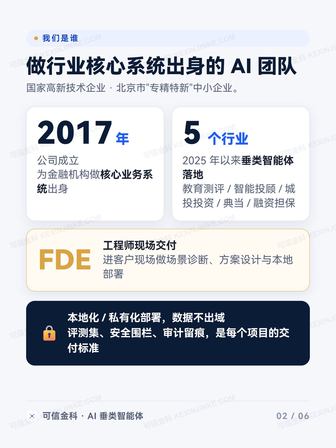 做行业核心系统出身的 AI 团队:2017 年成立、五个行业落地、FDE 现场交付、数据不出域