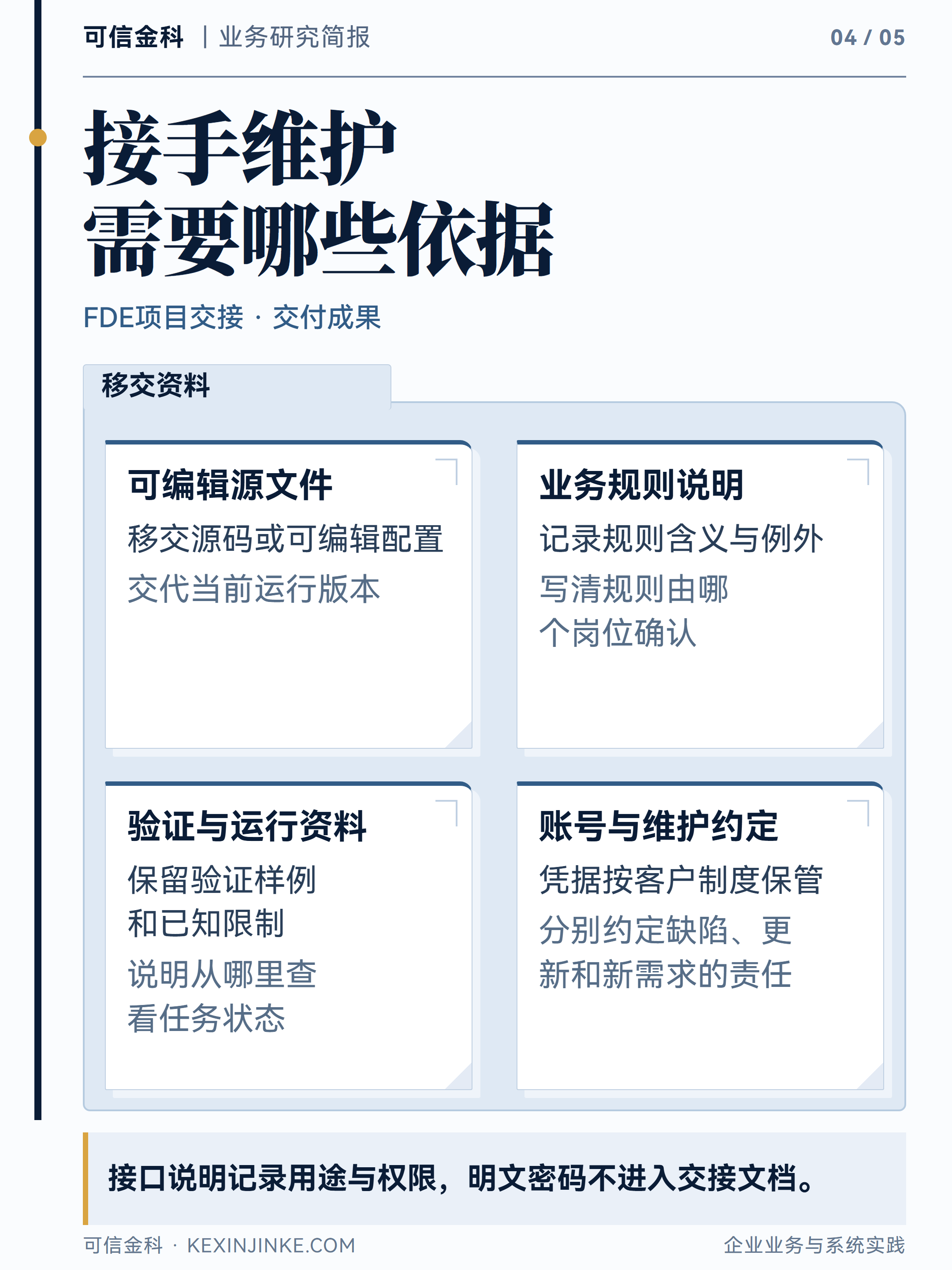 可编辑源文件、规则说明、验证样例和运行记录共同支撑维护，凭据由客户按权限保管。