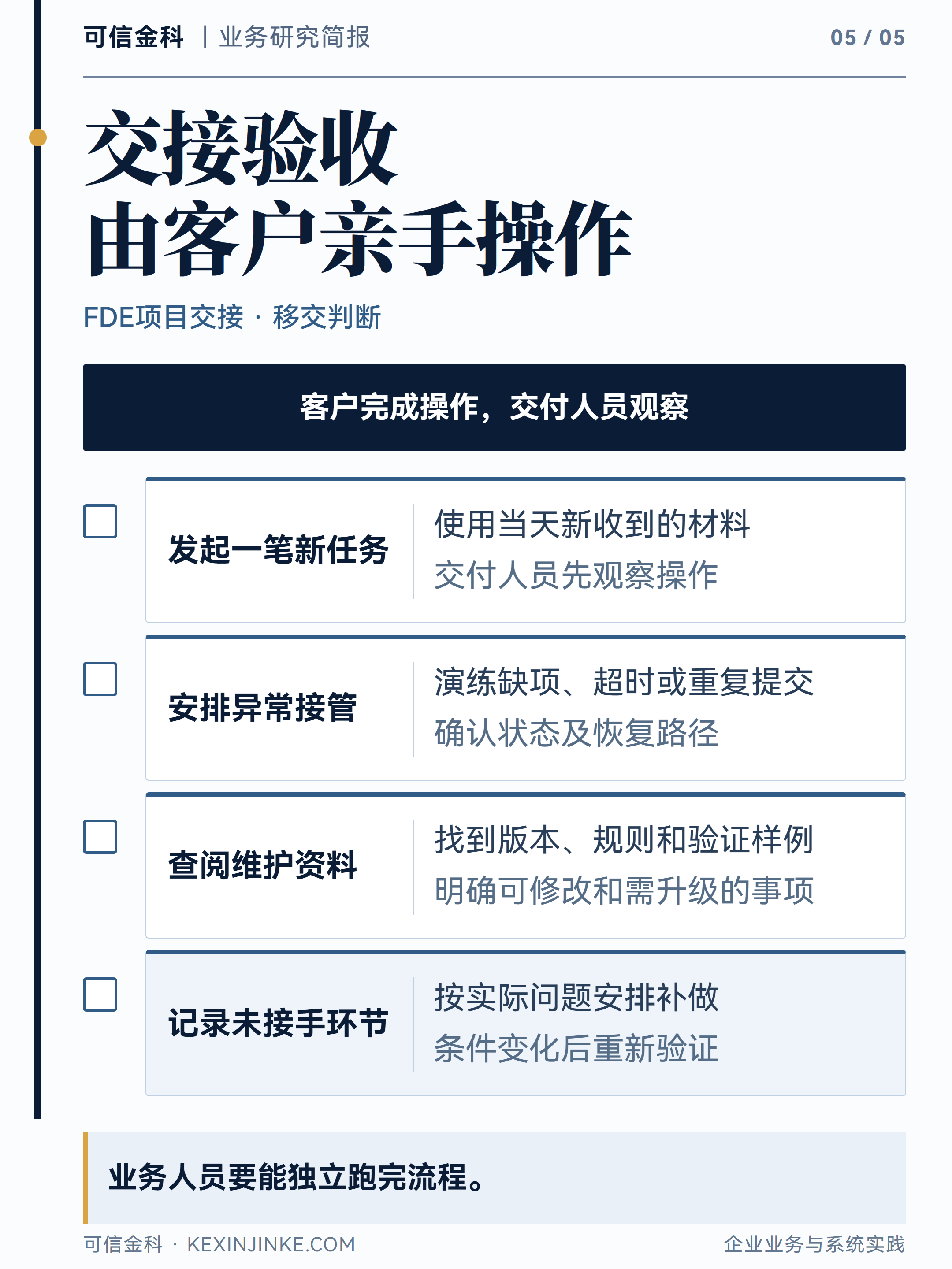 交接演练检查独立操作、异常接管与维护依据,再据结果决定移交或补做。
