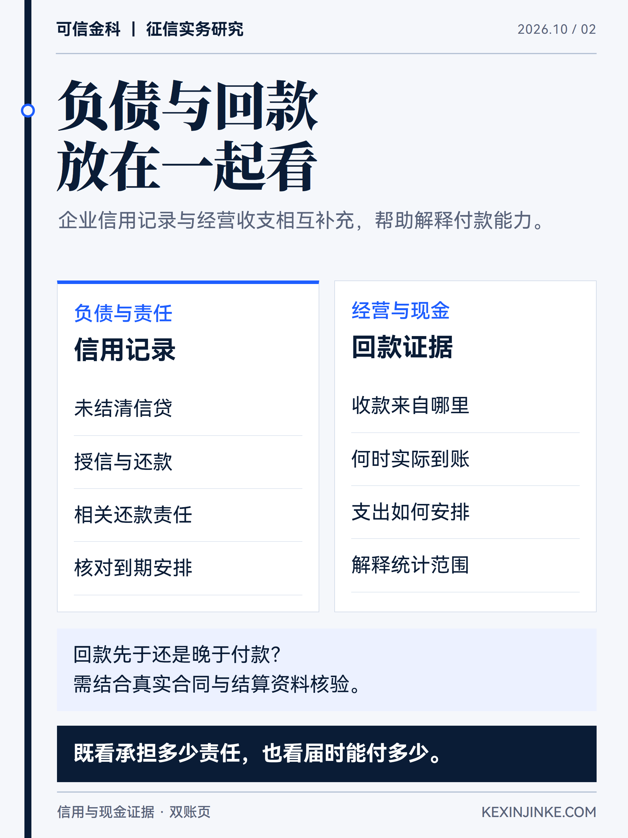 信用报告中的负债与责任信息,应和经营回款及付款时间共同分析。