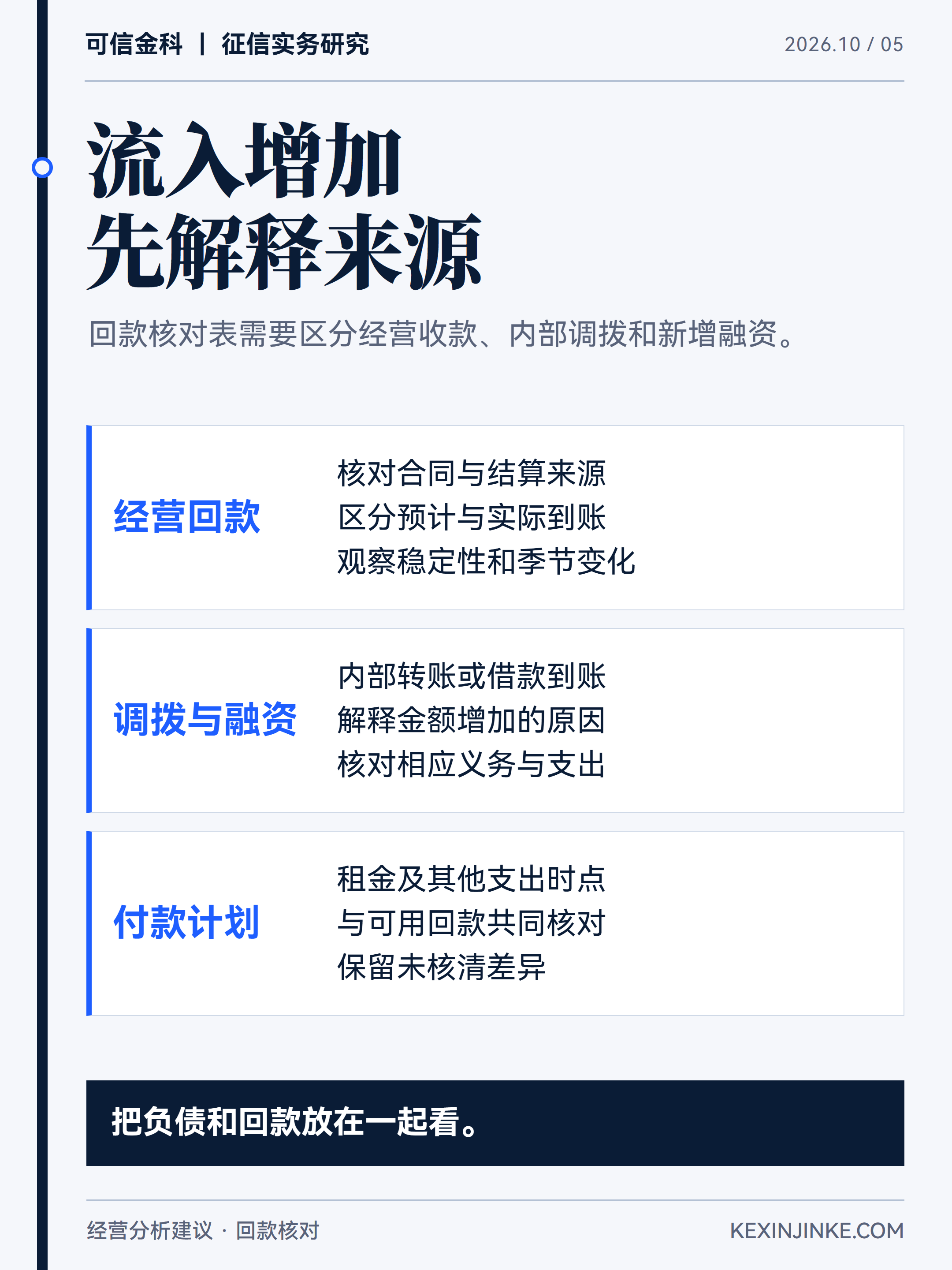 经营回款核对表应解释流入性质、到账节奏、相应支出和未核清差异。