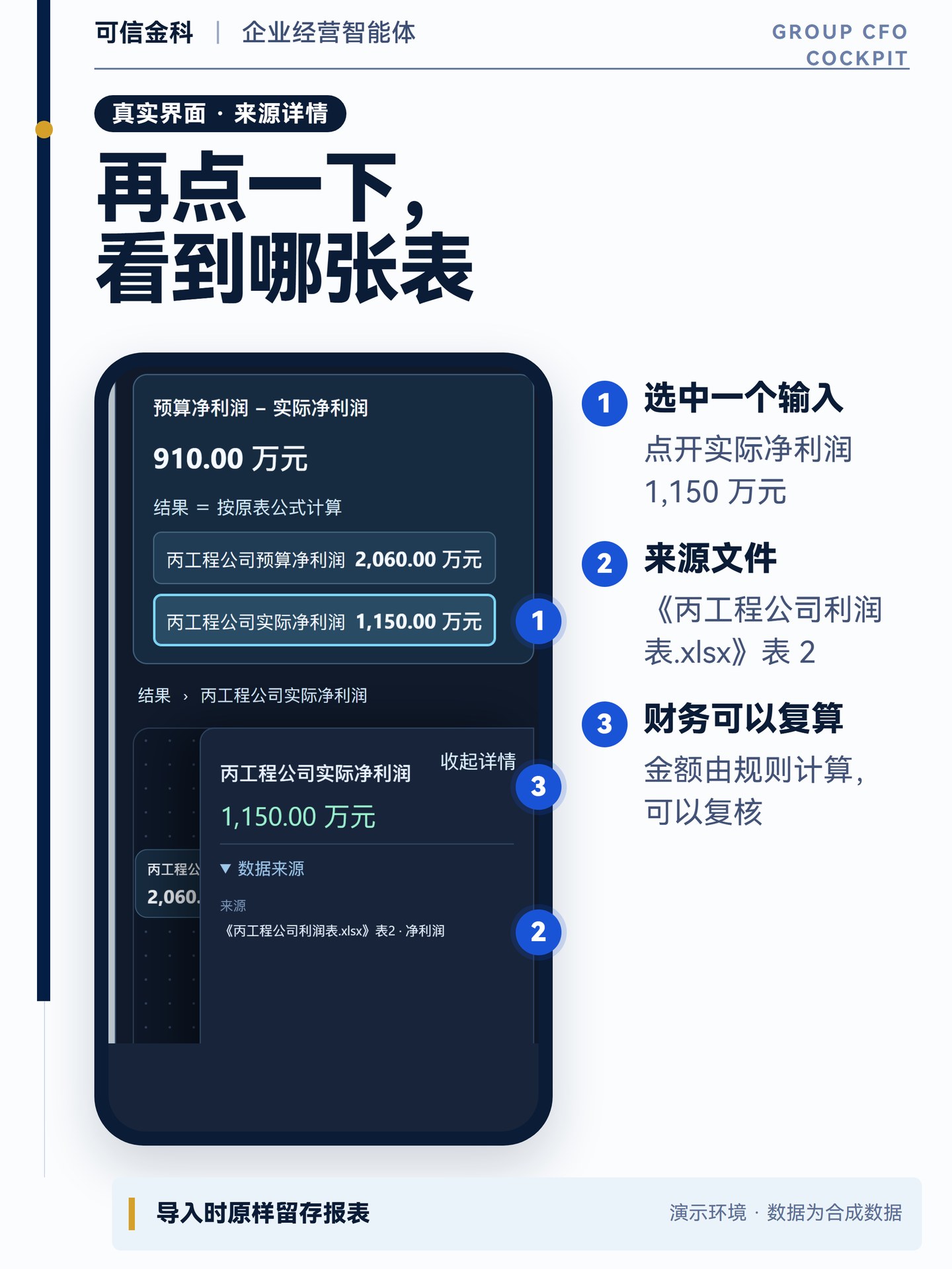 选中实际净利润后展开来源详情，显示来源文件和表名。