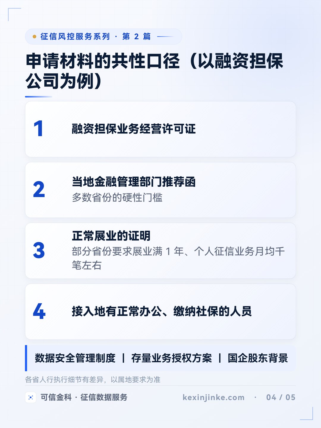 以融资担保公司为例的申请材料口径:经营许可证、推荐函、展业证明与当地办公人员,另有三类加分项。