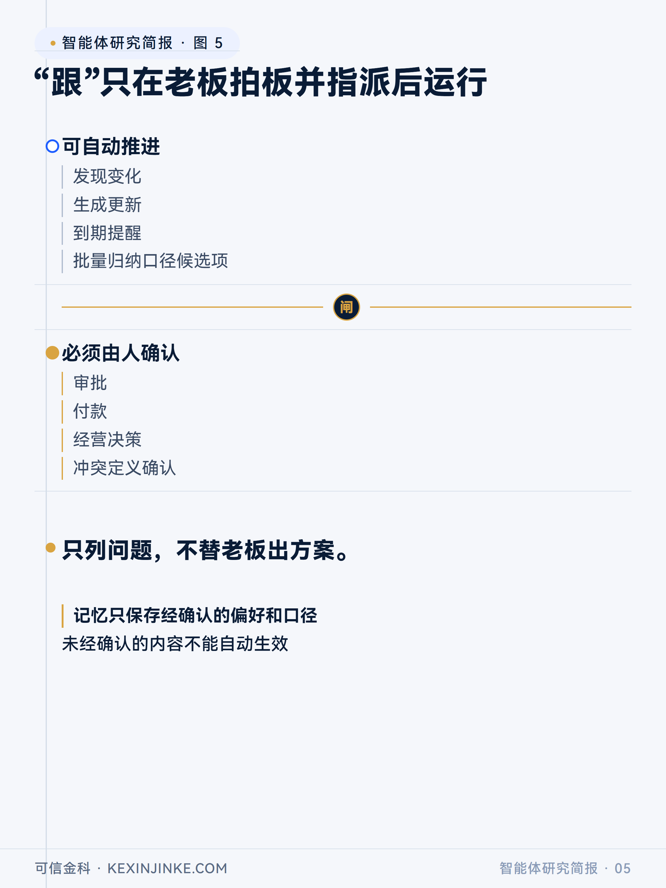 “跟”的硬边界是:只列问题,不替老板出方案;不代替审批,不自动付款,不替人作经营决策,高风险动作要人工确认,过程可审计。