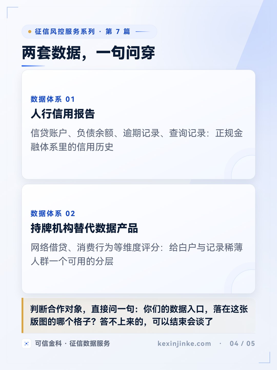 两套数据的用途分工:人行信用报告看信用历史,持牌机构替代数据给白户分层。