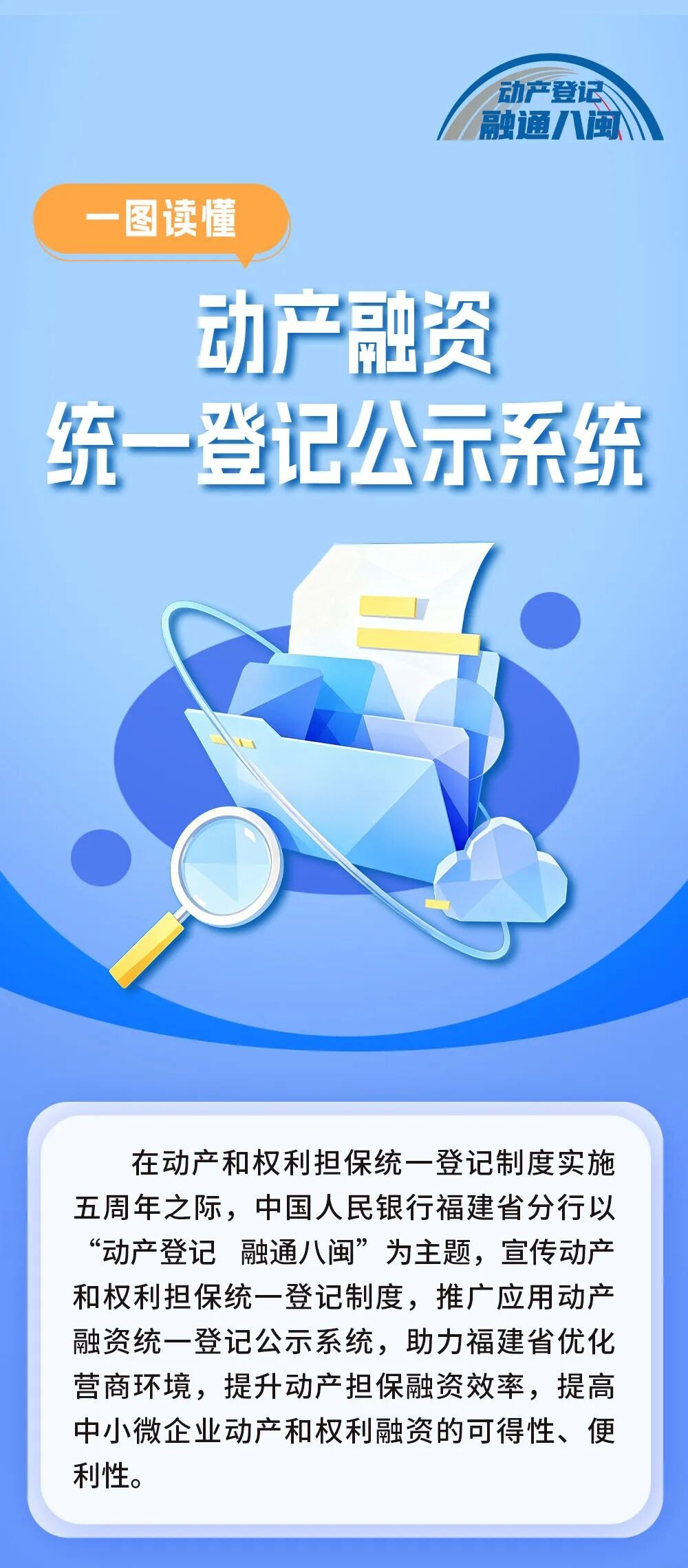 人民银行漳州市分行制作：以"动产登记 融通八闽"为主题的动产融资统一登记公示系统五周年科普图解封面。