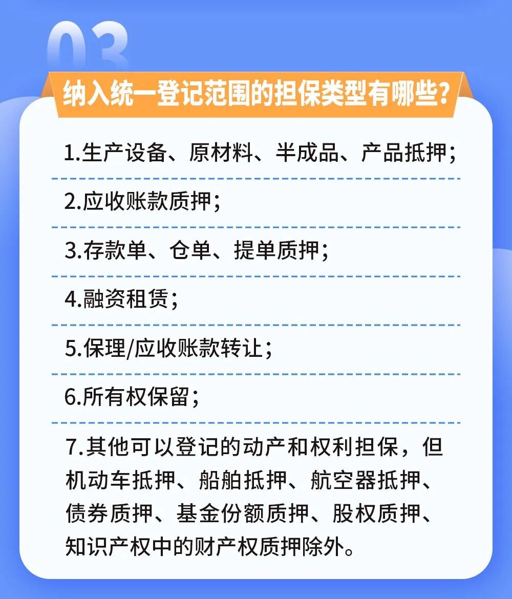 人民银行漳州市分行制作：纳入统一登记范围的七类担保财产，机动车、船舶、航空器抵押及股权、知识产权质押除外。