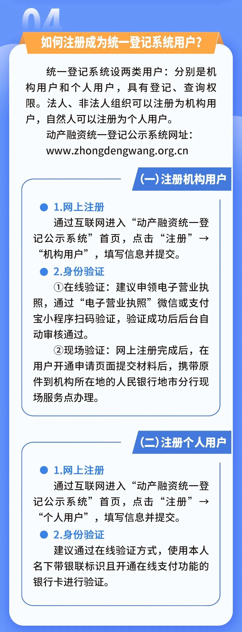 人民银行漳州市分行制作：如何注册成为统一登记系统用户，机构用户与个人用户的注册与身份验证路径。